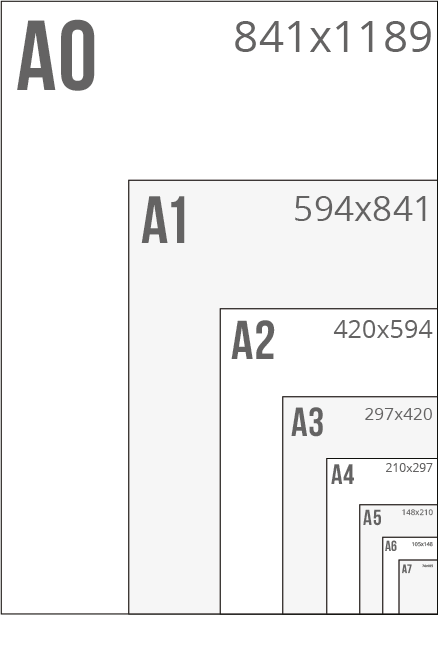 page-sizes-printstore